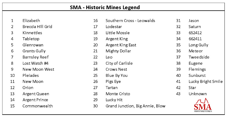 2021-historic-mines